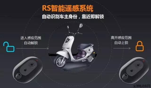 雅迪推出智慧版，擊中了誰的痛點(diǎn)
