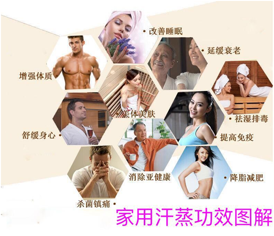 拆掉浴缸換成秭霖家用汗蒸房，瘋了嗎?