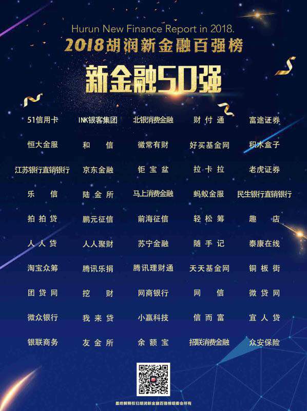 2018胡潤新金融百強(qiáng)峰會在深圳中洲萬豪酒店召開