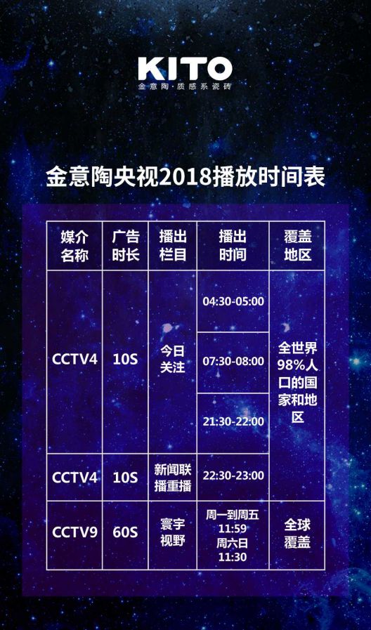 2018年金意陶更堅(jiān)定品牌化發(fā)展路線，品牌戰(zhàn)略再度升級