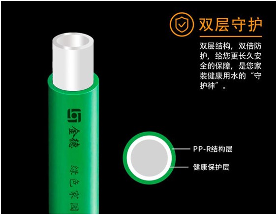金德管業(yè)新品上市|綠色家園，PPR生態(tài)管
