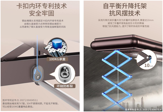 為生活減負、為家人健康 ZICO智客智能晾衣機要定了!