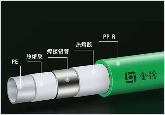 工匠精神打造金德臻品，好管造福千萬家