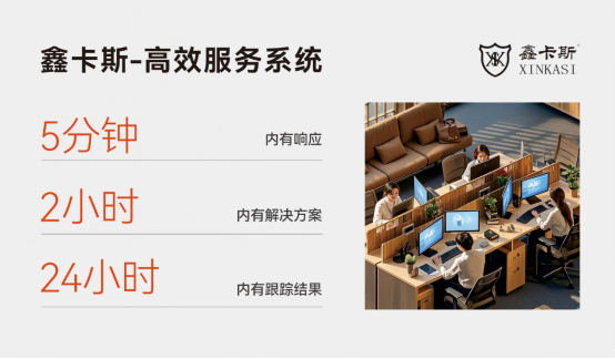 鑫卡斯：工程工裝領(lǐng)域的門業(yè)專家