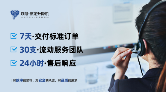 超高層、超重載、超大面積!雙朗升降機(jī)突破傳統(tǒng)三大瓶頸